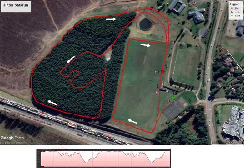 hilton double lap course
