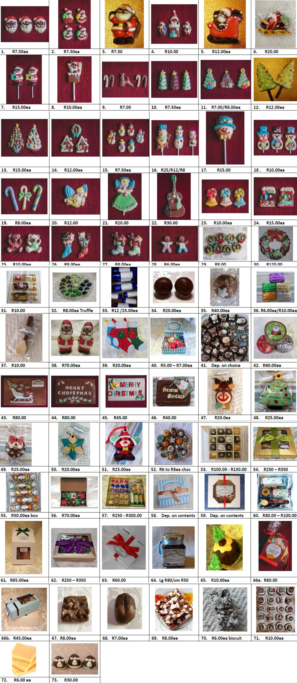 christmas by chocolate sensation