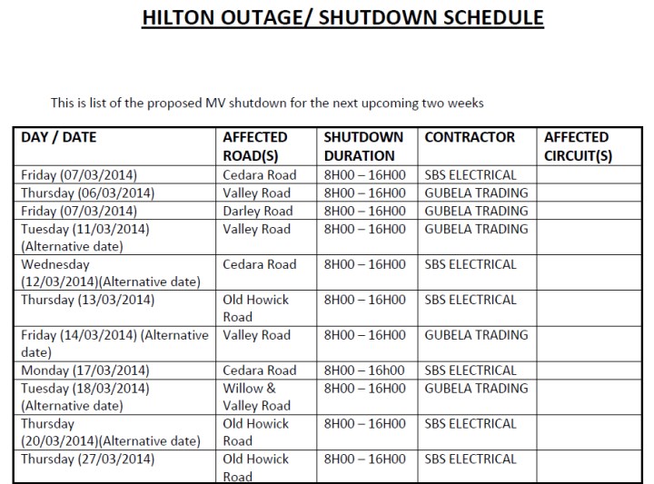 outage schedule