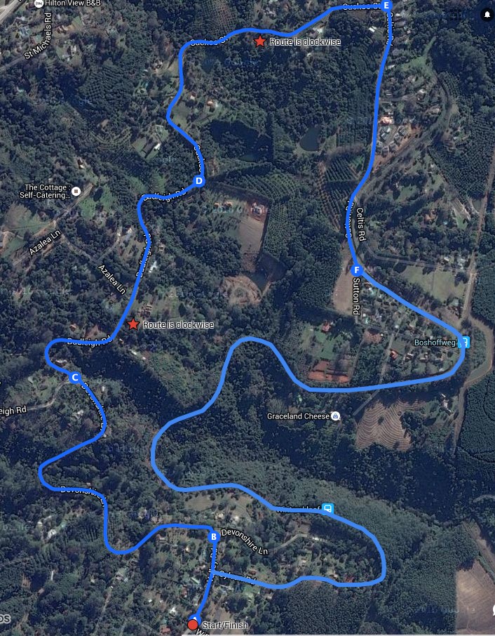 route copy